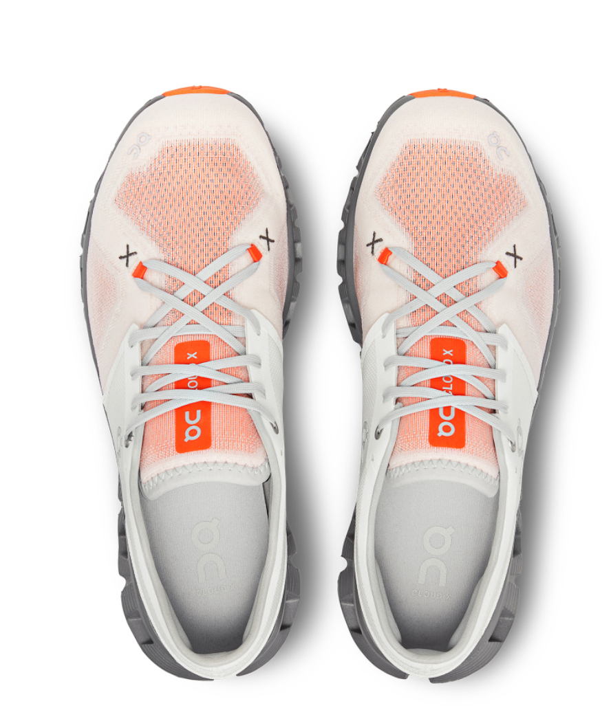 ON Cloud X3